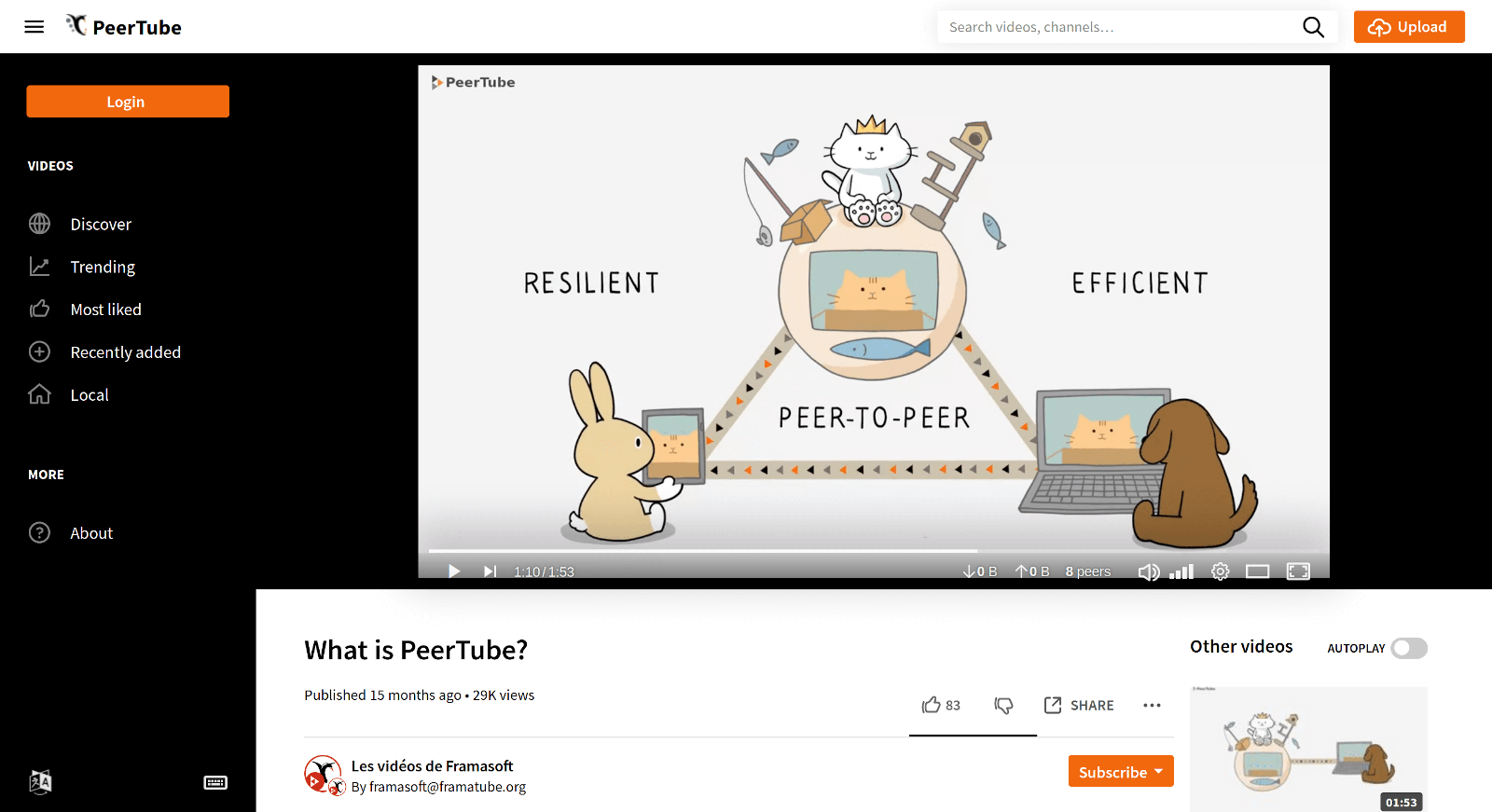 PeerTube