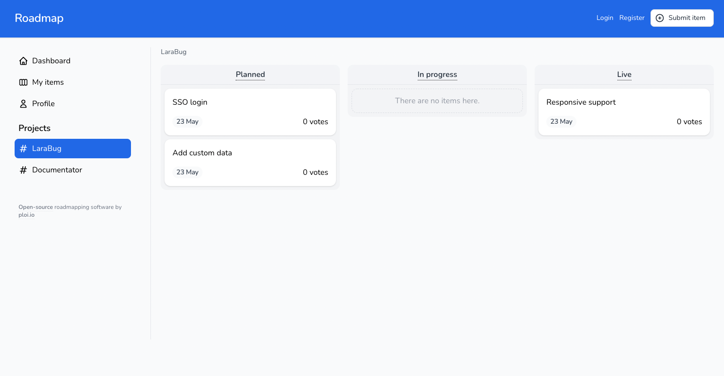 Ploi Roadmap