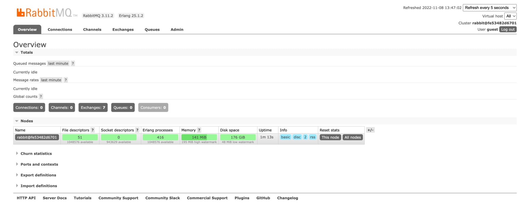 RabbitMQ